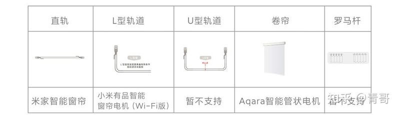 Xiao miden's on the news
