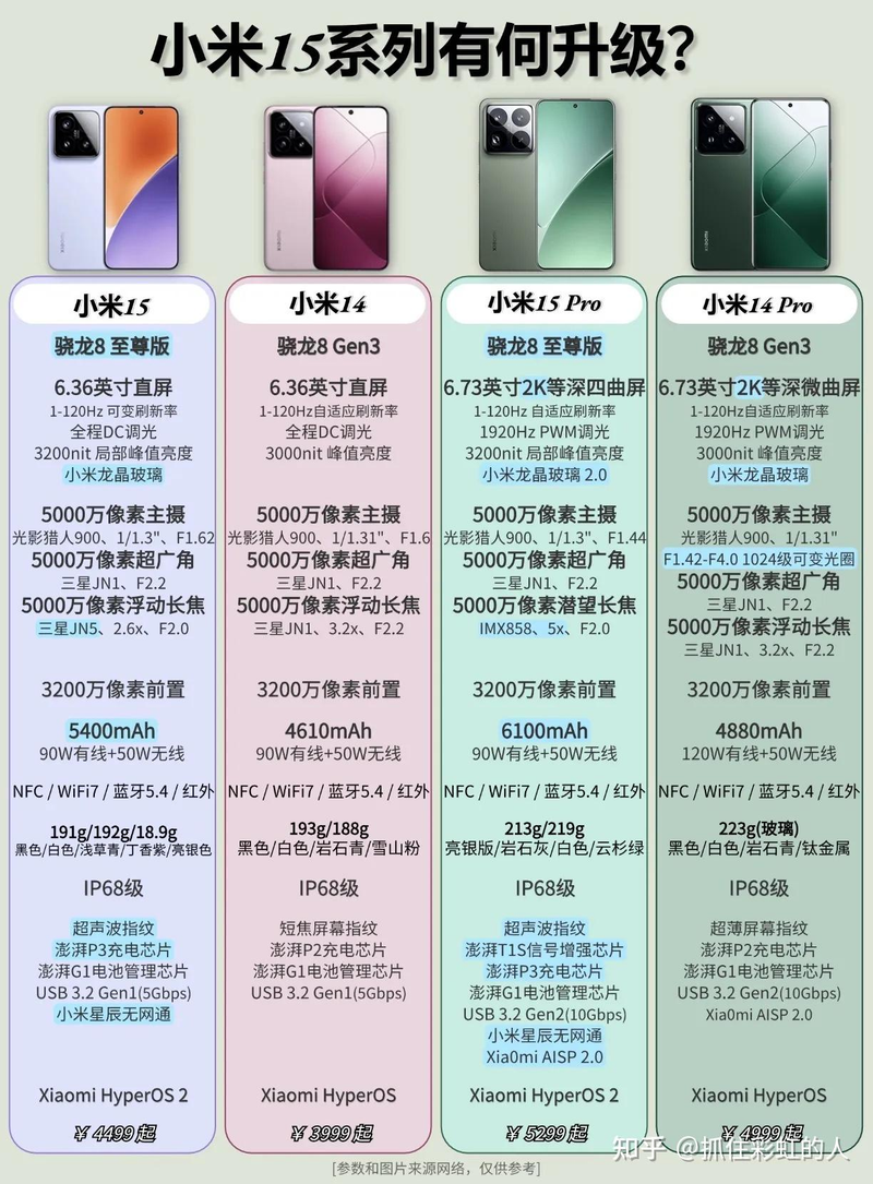 Xiao miden's on the news