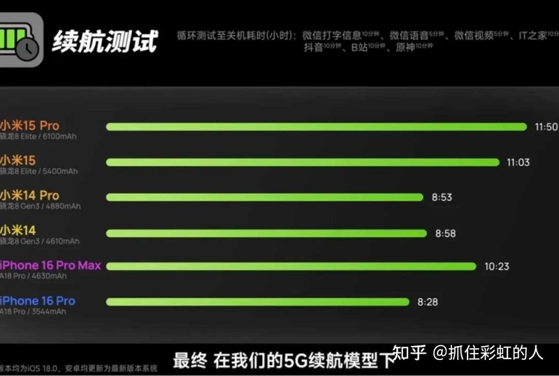 Xiao miden's on the news
