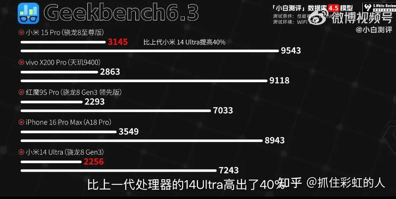 Xiao miden's on the news