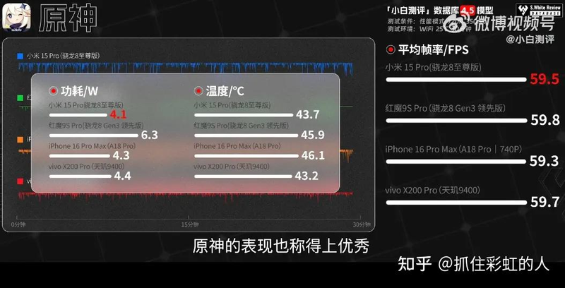 Xiao miden's on the news