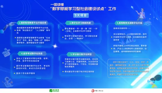 Adult education development - list of knowledge and skills requirements - vocational education reform