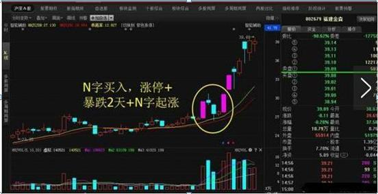 Escape double escape integer equities operating terminology
