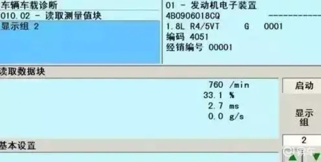 Paper on the maintenance and detection of old pasat 1. 8t ac non-refrigeration failure diagnosis   pasat ac system   data flow analysis for the pasart air conditioning system