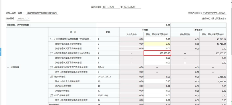 Guangzhou house rental tax