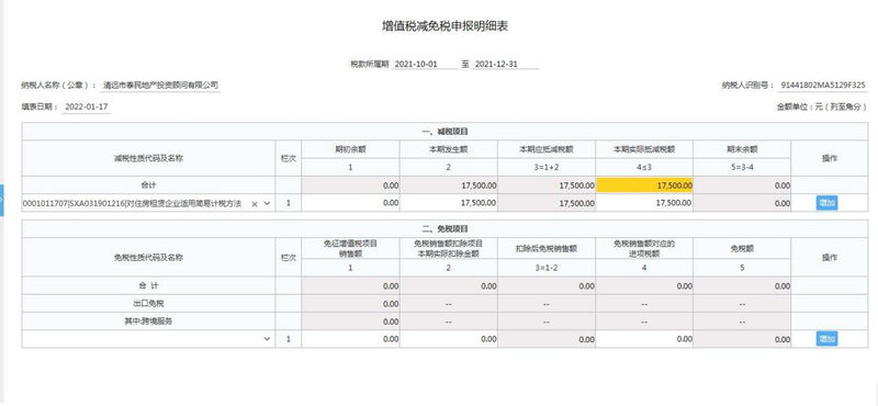 Guangzhou rented house tax guangzhou house rented tax guangzhou rented house tax