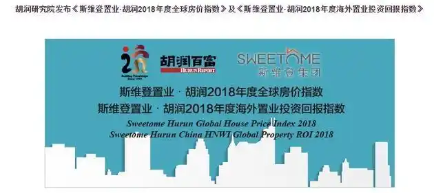 Gip ranking gip 2021 gip 2020