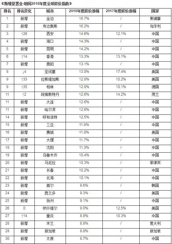 Gip 2021 gip ranking gip 2020