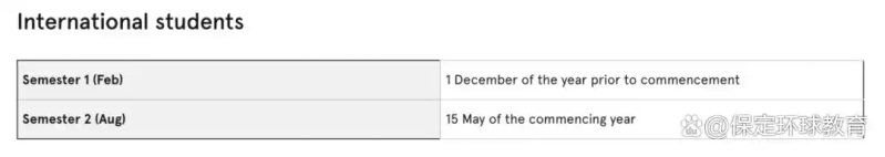 Studying abroad and studying information