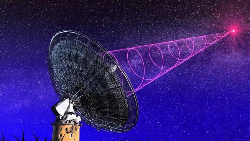 What knowledge about the sun? What does electromagnetic waves mean