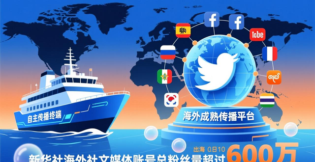 Public information communications operations