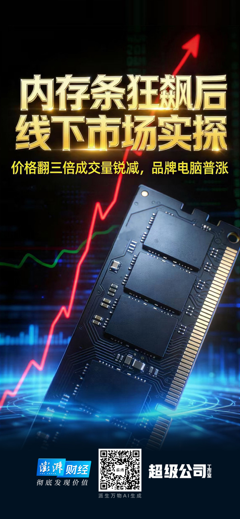 Storage chip prices are rising