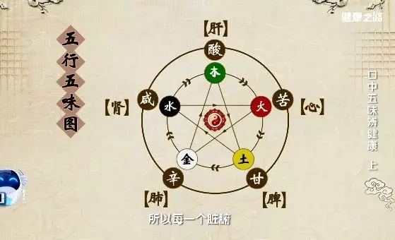 Mouth-stealing medical treatment