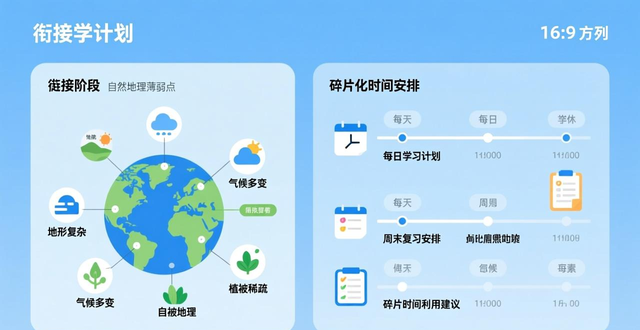 2026, geometric currents