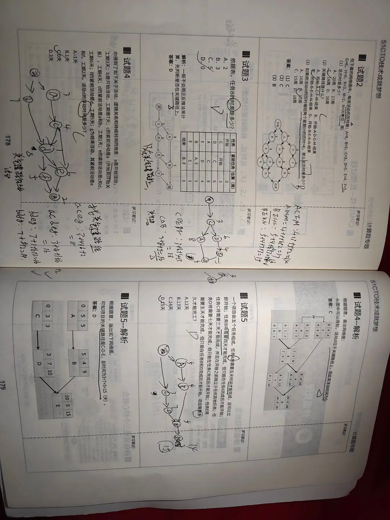 2025 pmp examination preparatory strategy   pmp examination experience sharing   project management knowledge system guide, pmbok version 5