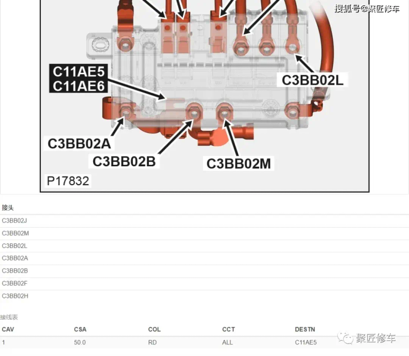 Land rover maintenance manual &mdash; road maps 2021-2022 &mdash; road maps l663