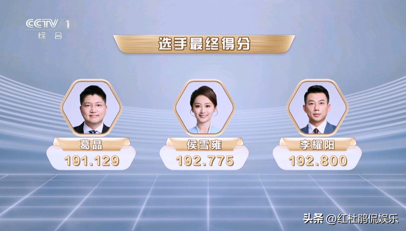 The judge's rating is fair. The host of the knowledge contest is aware of the problem of the game