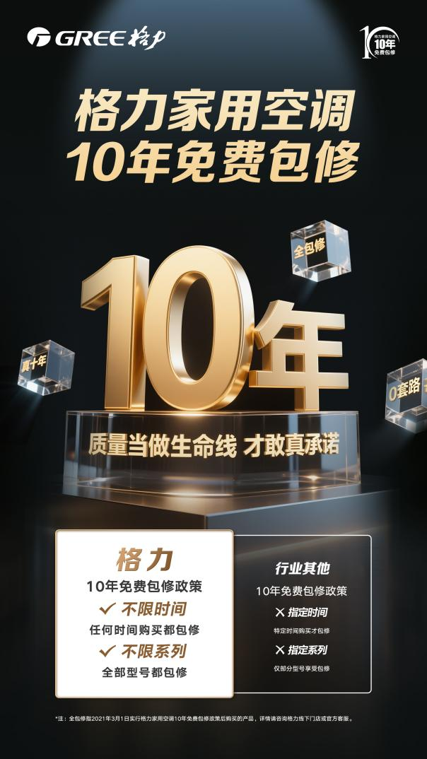 Glycerine aluminium-aluminium-aluminium technologies gyro air conditioning solids hagrid air conditioning maintenance centre