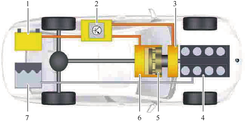 Electric vehicle type mixed vehicle characteristics electric vehicle maintenance equipment