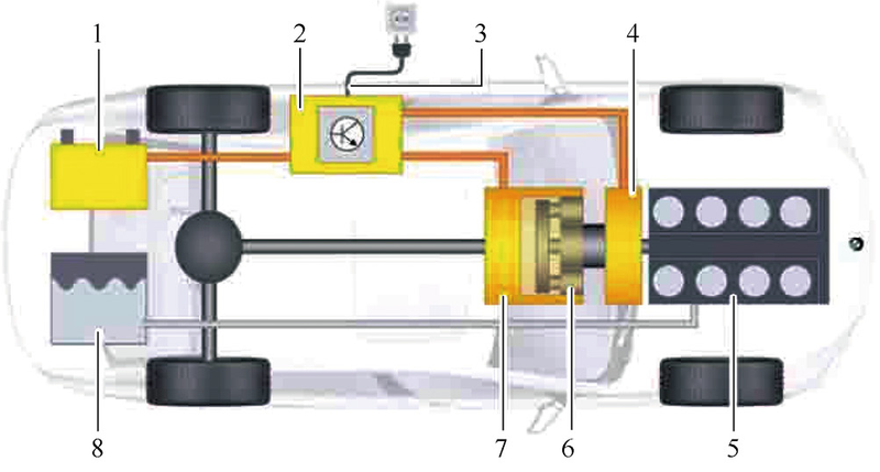 Modular characteristics electric vehicle maintenance equipment electric vehicle type