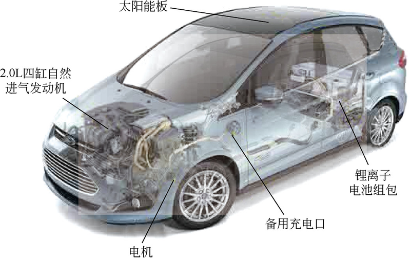 Modular characteristics electric vehicle maintenance equipment electric vehicle type