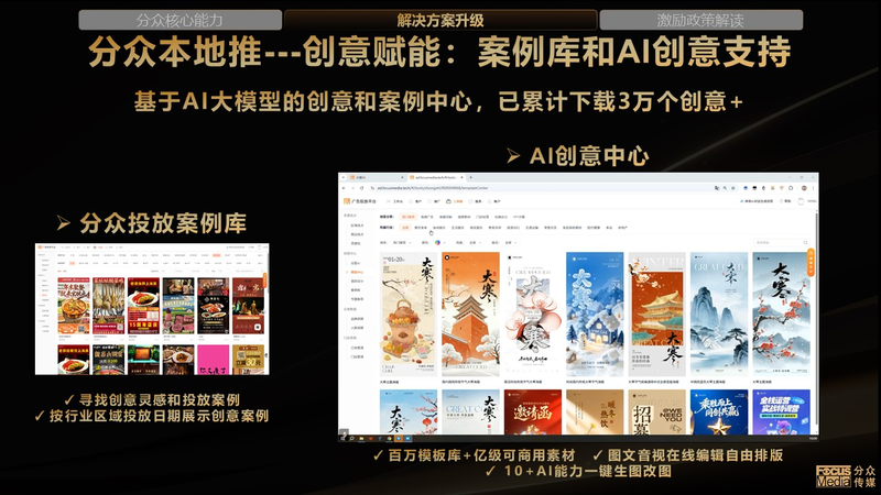 Network marketing hotspot events