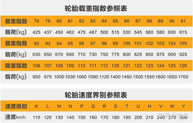 How about a horse tire and a michelin