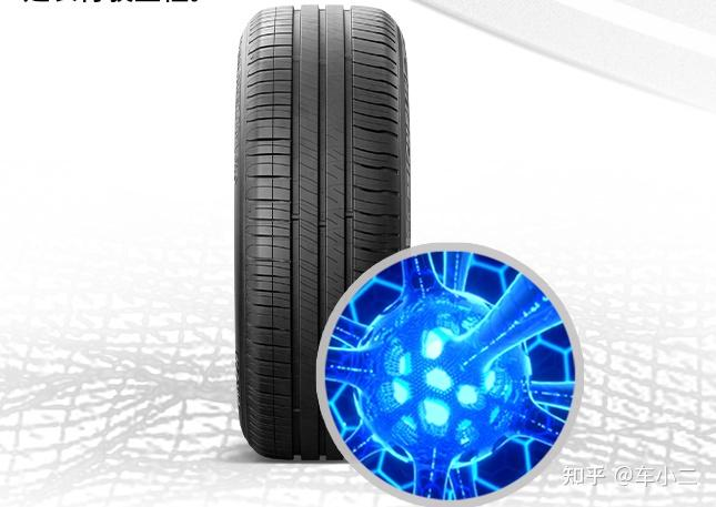 Tire common sense &mdash; analysis of strengths and weaknesses of michrin tyres &mdash; introduction to michrin tyre brand