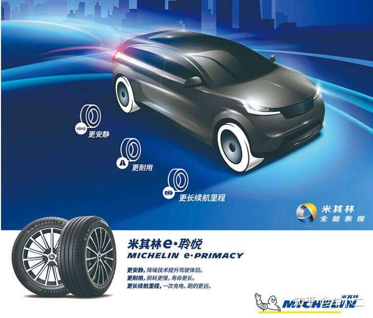 Introduction to michlin tyre brands   general knowledge of tyres   analysis of the advantages and disadvantages of michlin tyres