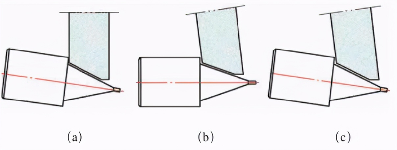 All-power tools grinder bed price   all-powerful outer-turned-bed cone grinding technique   fine-banded shoulder cone grinding parts