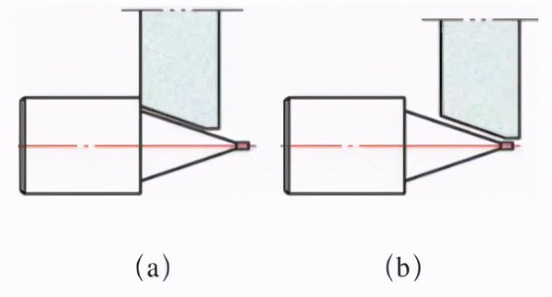 All-embracing external round-bed cone grinding technique &mdash; milling of fine shoulder-carved parts &mdash; all-power tools grinding bed price