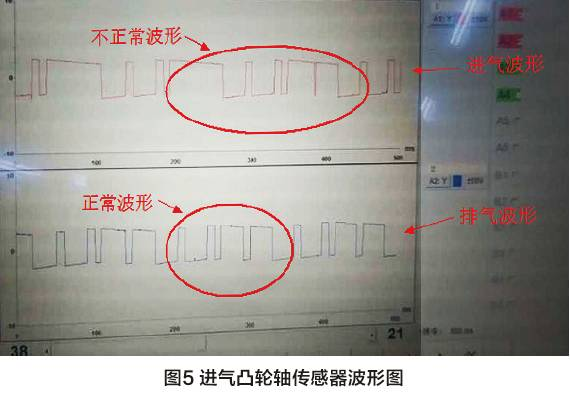Runz e200 has been active for a long time