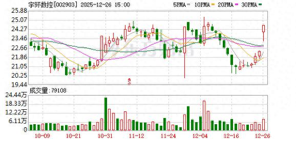 All-power tools grinder bed price   high-end composite stand-by grinder   aerospace number control machine bed