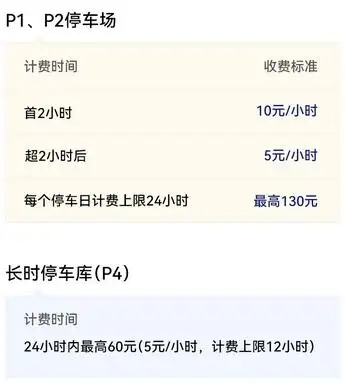 Parking costs at shanghai putu airport money