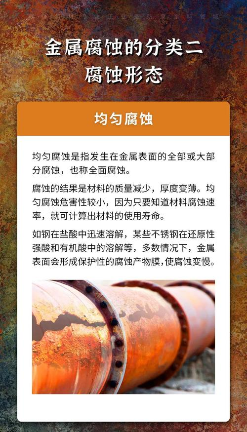 Iron protection techniques - four methods to prevent iron rust - rustproof method