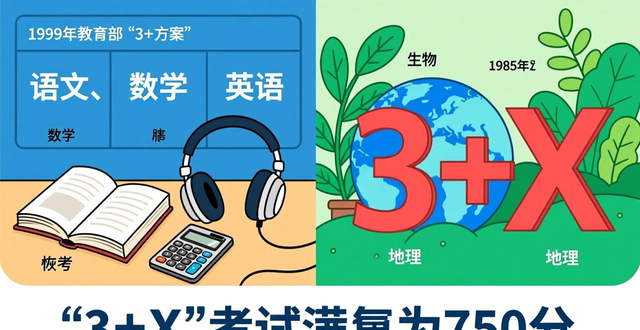 High examination. It's hot