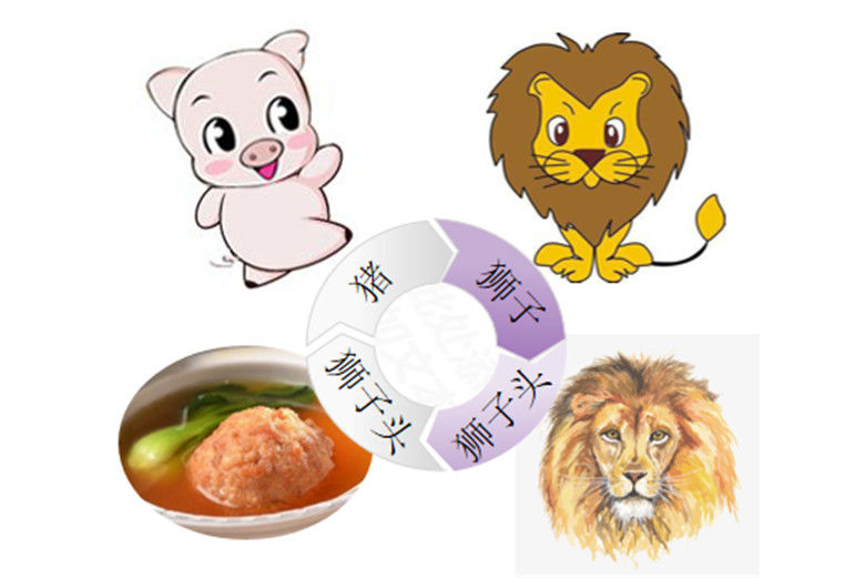 Yangzhou food history