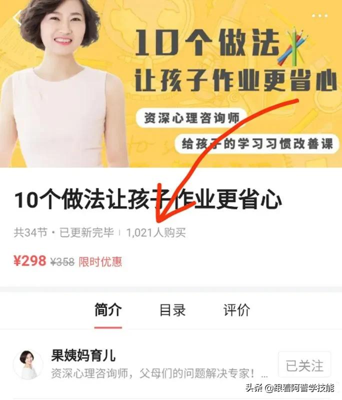 How do you make money with the headline