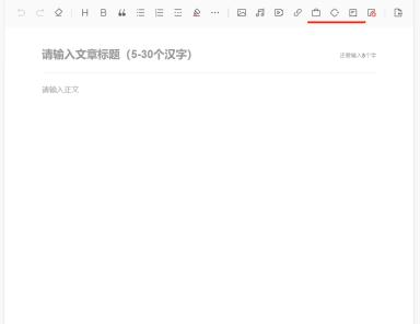 How do you make money with the headline