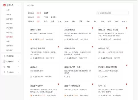 How do you make money with the headline