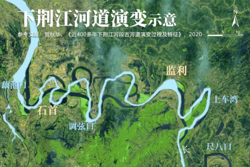 Gravity and transversal circulation - causes of river grade - causes of river bend