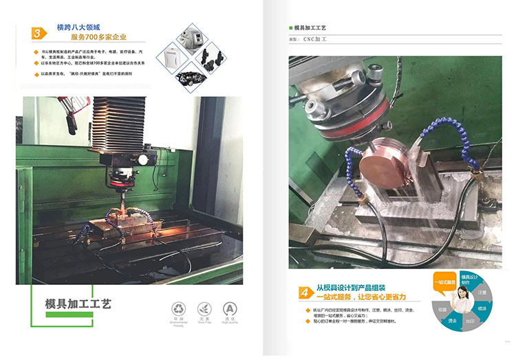 Presentation  09. Jpg