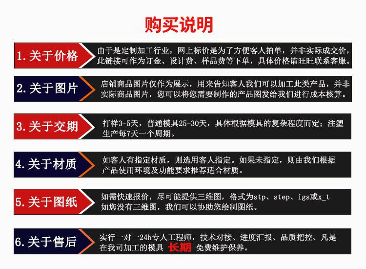 Description of purchase