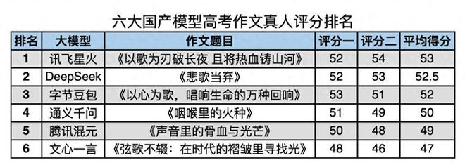 Review of journalism in kowloon