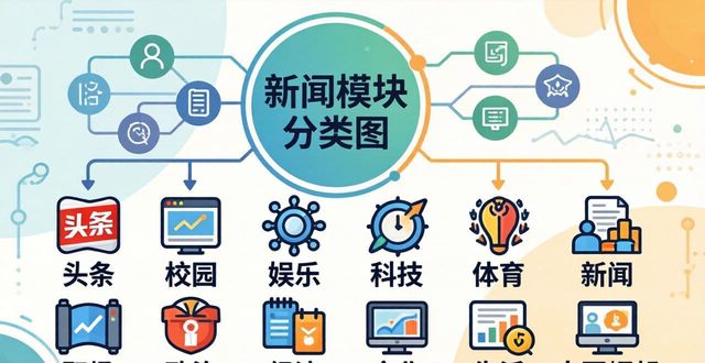 English news feed download