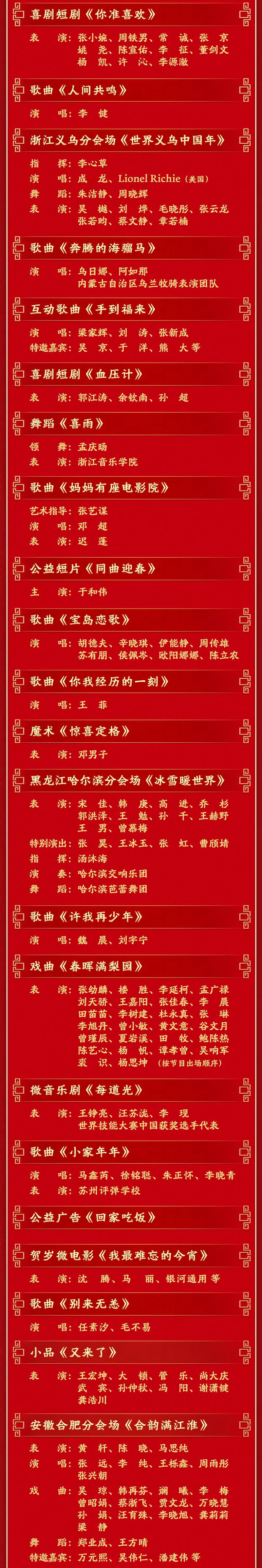 Central tv english news channel