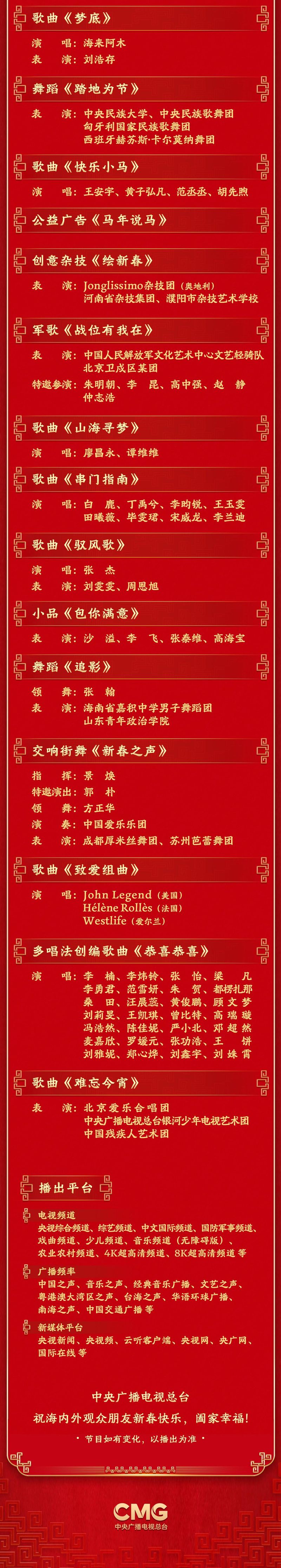 Central tv english news channel