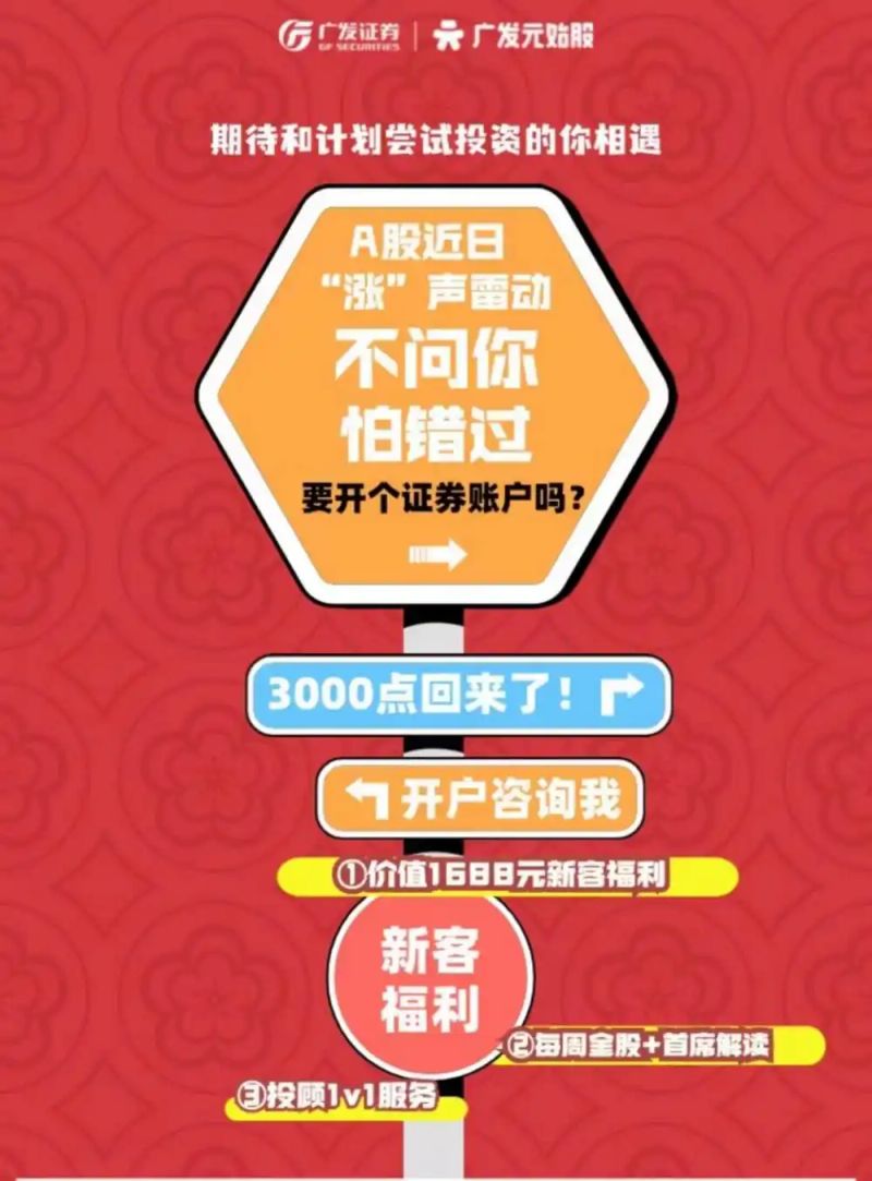 Securities newspaper news map