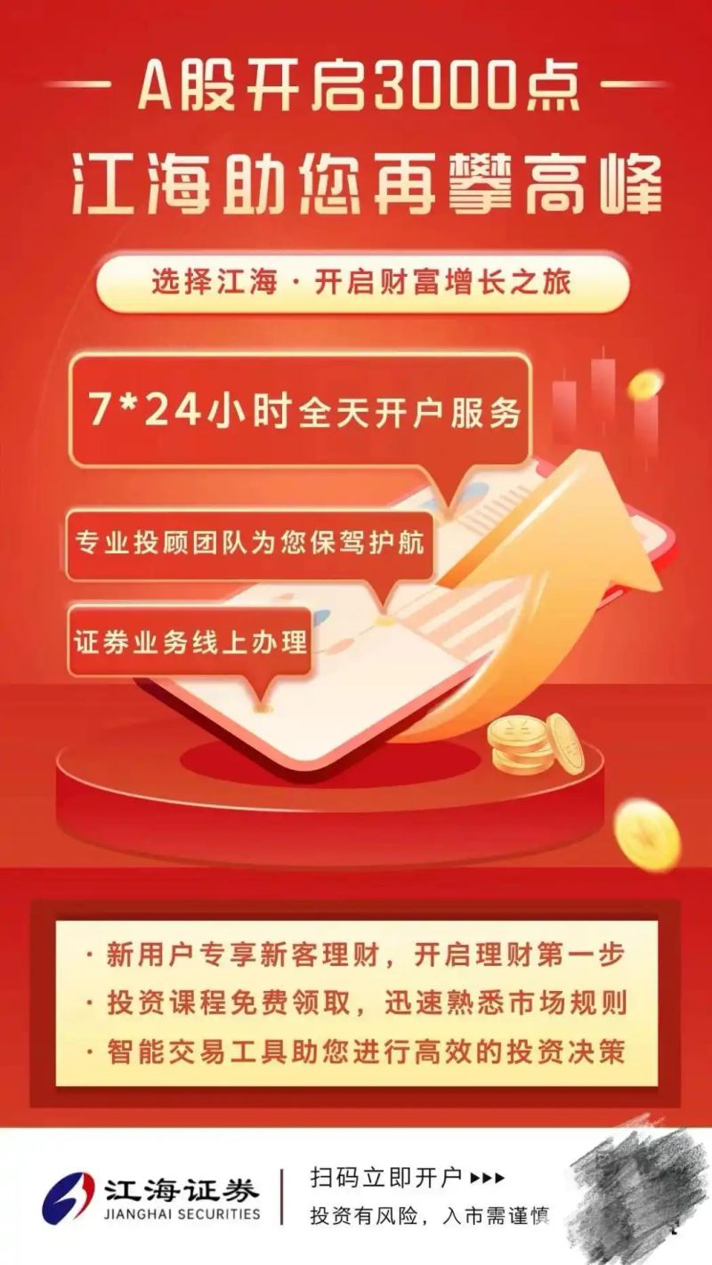 Securities newspaper news map