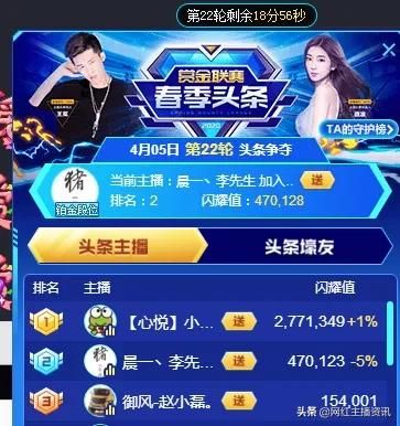 Mc chul's headline war